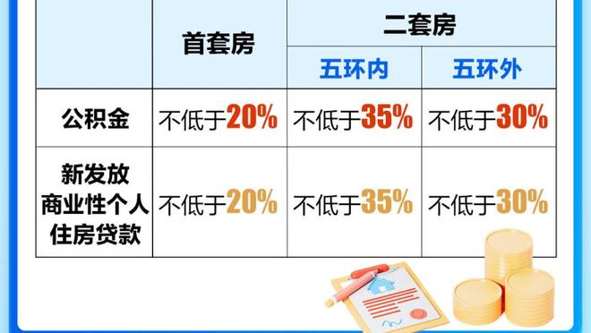 太喜庆了！利物浦更衣室赛后载歌载舞？